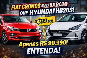 FIAT CRONOS DESPENCA PARA ABAIXO DE R$ 100 MIL E SUPERA HB20S NO PREÇO: ENTENDA A ESTRATÉGIA DA MARCA