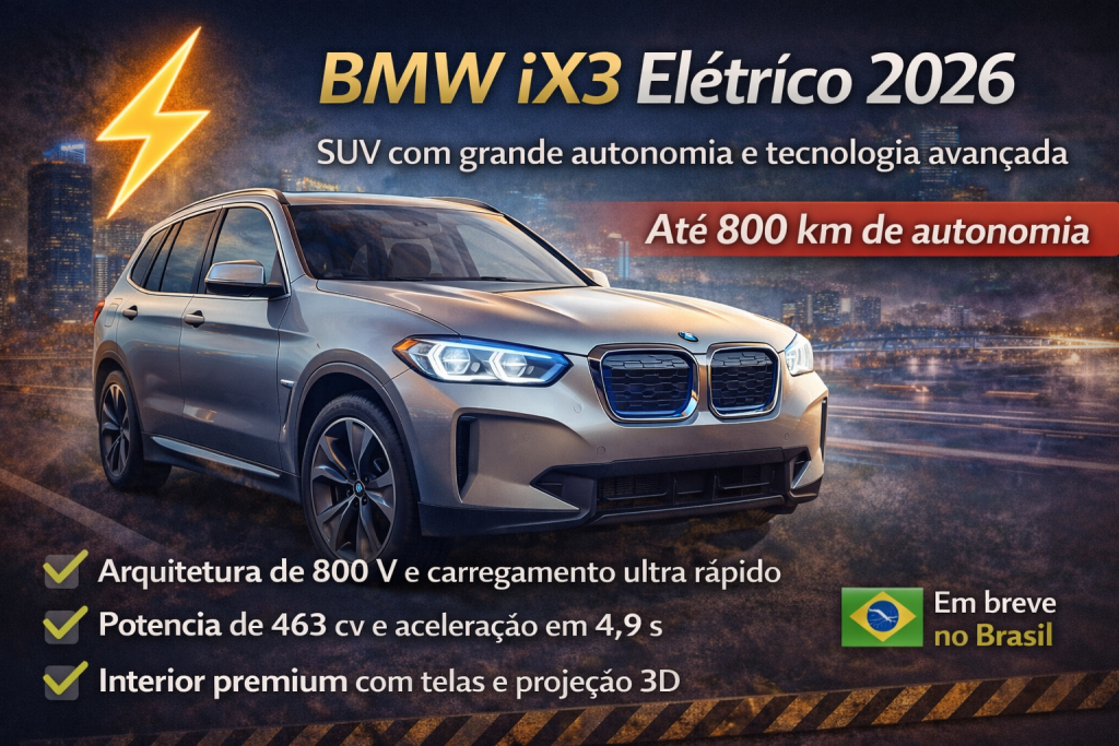 BMW iX3 Elétrico 2026: Autonomia de Até 800 km, Tecnologia de 800V e o Futuro dos SUVs Premium na Europa e no Brasil