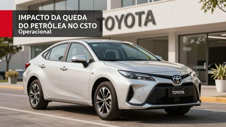 Impacto da Queda do Petróleo no Custo Operacional: Toyota Corolla Contra Honda Civic