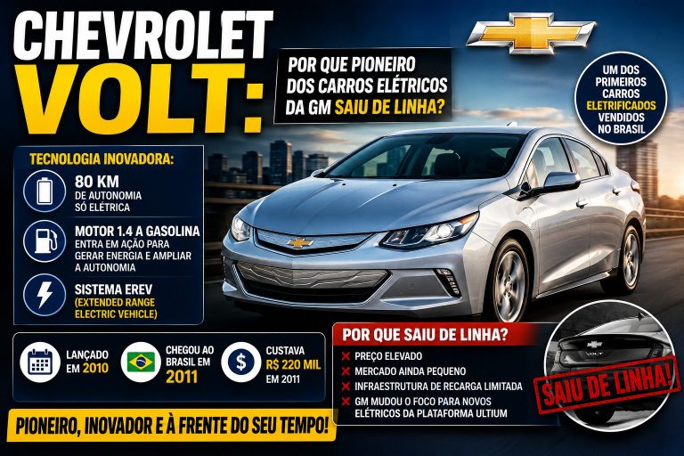 Chevrolet Volt: por que o pioneiro dos carros elétricos da GM saiu de linha?