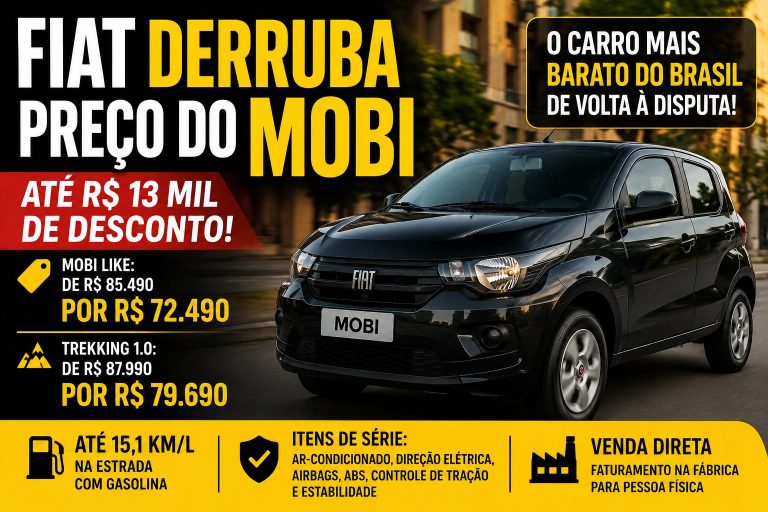 Fiat Mobi fica até R$ 13 mil mais barato e volta à disputa pelo carro mais barato do Brasil