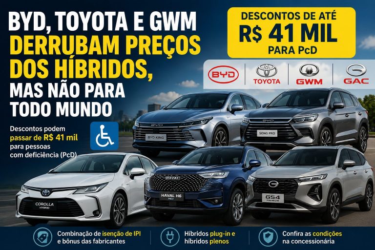 BYD, Toyota e GWM reduzem preços de híbridos para PcD com descontos de até R$ 41 mil