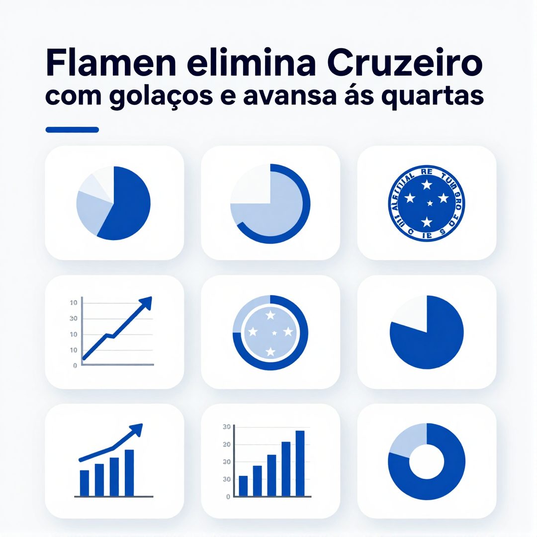 Infográfico - Flamengo elimina Cruzeiro com golaços e avança às quartas: compare SUVs entre R$ 100 mil e R$ 200 mil