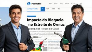 Impacto do Bloqueio no Estreito de Ormuz nos Preços da Gasolina e Diesel no Brasil