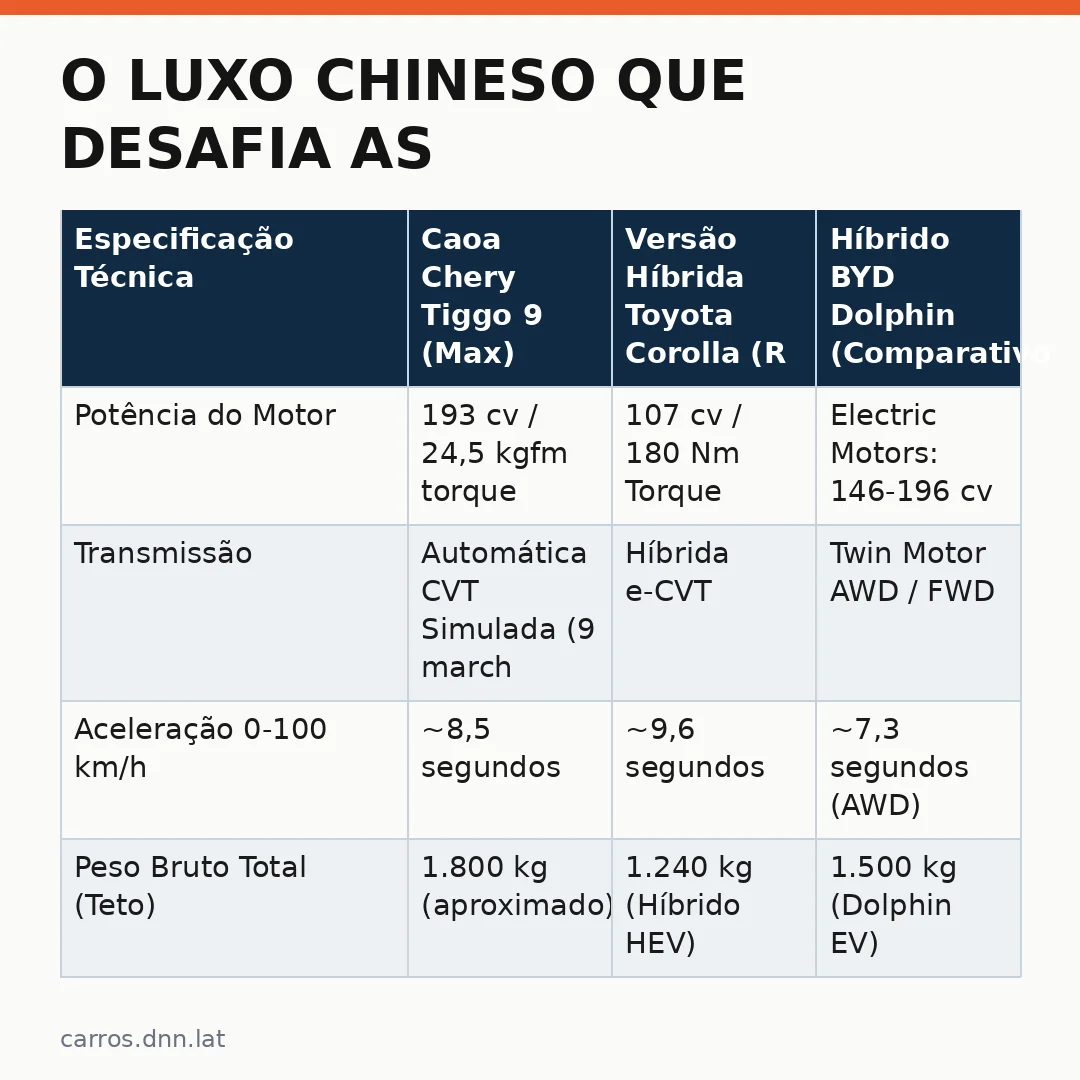 Infográfico - O Luxo Chineso que Desafia as Marcas Europeias